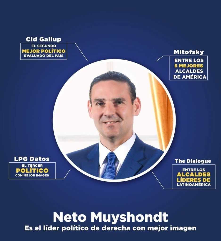Alcalde Neto Muyshondt y su impresionante gestión en el 2019